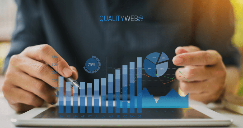 Impact Of A Quality Management System Qualityweb 360